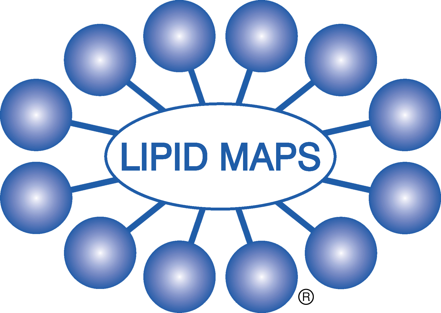 LIPID MAPS® logo