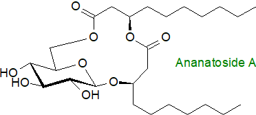 ananatoside A