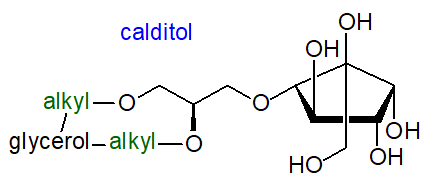 Formula of calditol