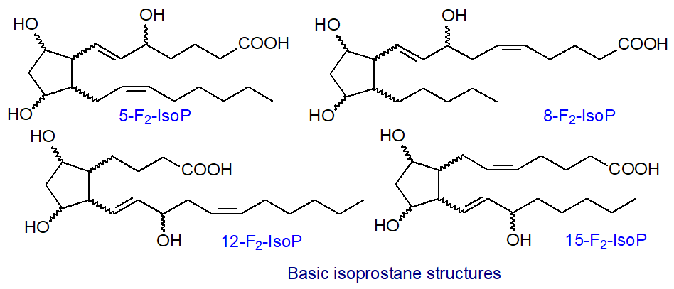 Formulae of F2 isoprostanes