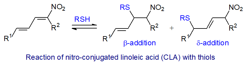 Reaction of nitro-CLA with thiols