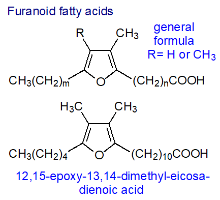 Structural formulae of furanoid fatty acids