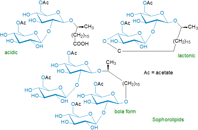 Formulae of sophorolipids