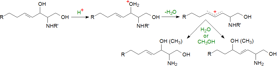 Formula of myriocin and sphingofungin B