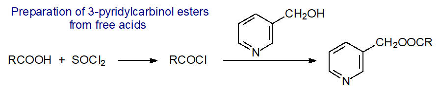 Preparation of 3-pyridylcarbinol (picolinyl) esters via acid chlorides
