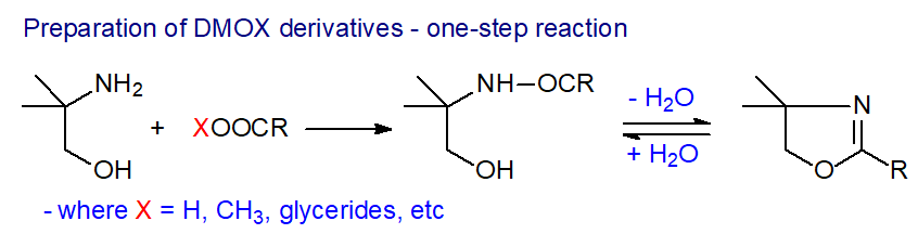 Preparation of DMOX derivatives by the one-pot method