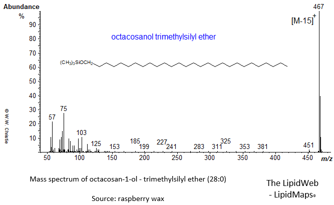 Mass spectrum of octacosan-1-ol (28:0) - trimethylsilyl ether (TMS)