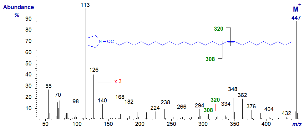 Figure 17. Mass spectrum of the pyrrolidide of 17-hexacosenoate Mass spectrum of the pyrrolidide of 17-hexacosenoate